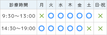 診療時間